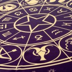 Wheel of Zodiac symbols printed on textile