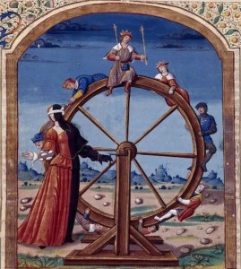 Wheel of Fortune